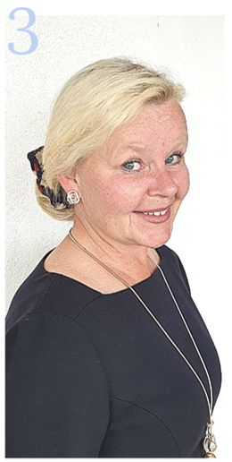 3 Kontoret - skoleleder og -eiere